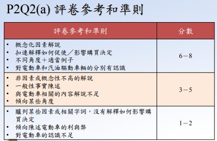2018 dse 通識科卷一dse考試答案