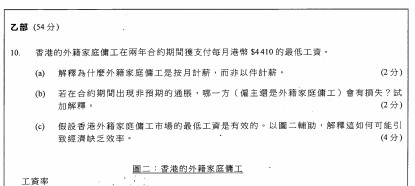 2018 dse econ paper 2 乙部題目
