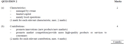 Paper 1B Question 2 Marking Scheme